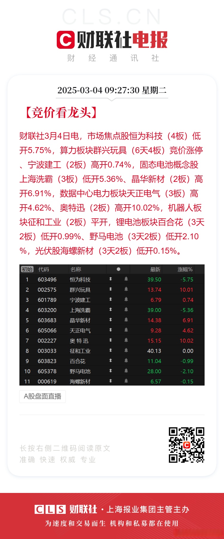 股市快报今天最新消息(股市快报今天最新消息新闻)